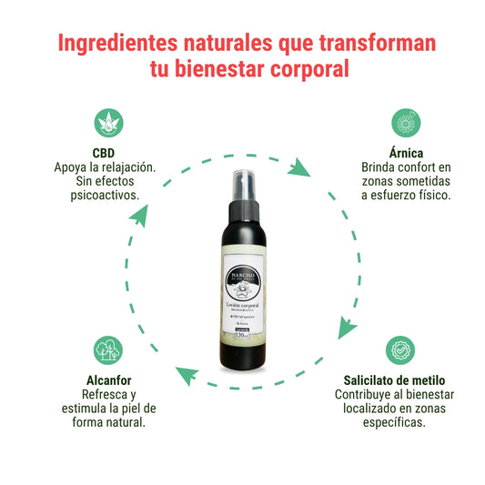 10% Off 2 lociones con CBD, árnica y alcanfor